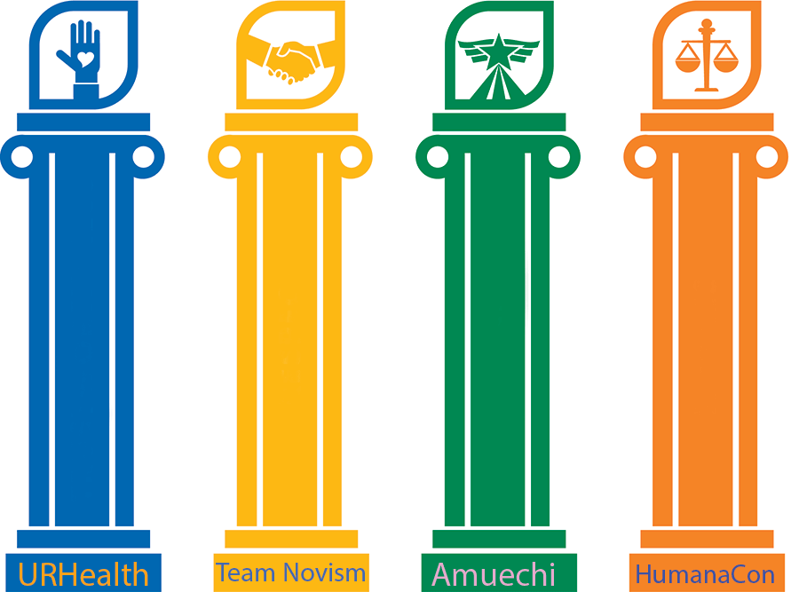 4-Pillars-of-Character
